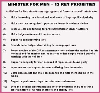 Minister_for_men_14